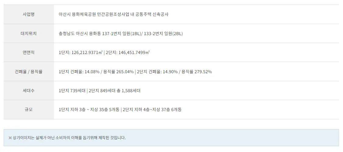 아산 자이 그랜드파크 2단지일러스트